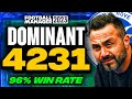 96% Win Rate! | De Zerbi's DOMINANT 4-2-3-1 FM23 Tactics!