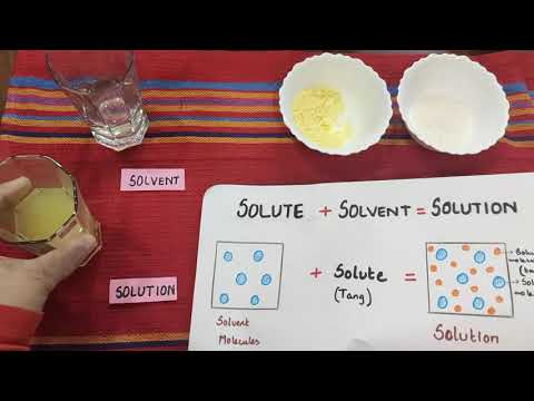 Solute,Solvent and Solution- Demonstration