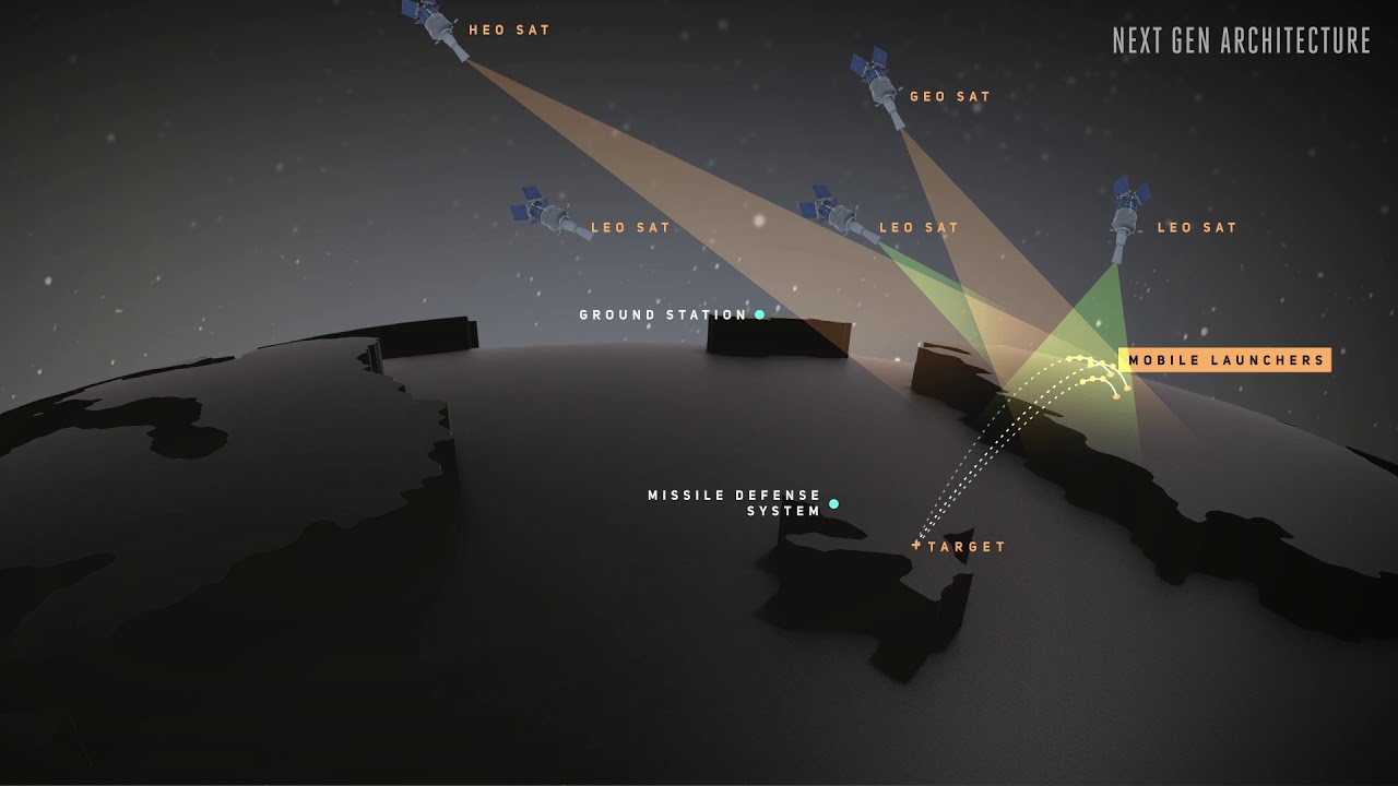 Digital Engineering in Action