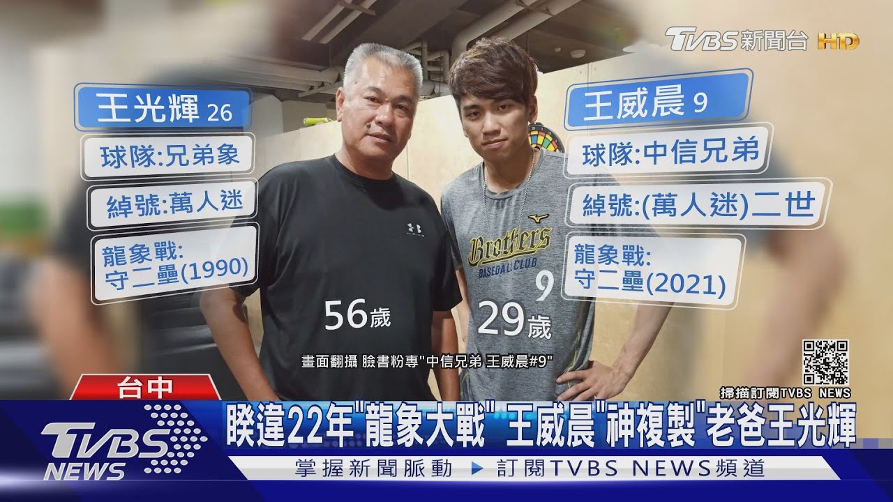 睽違22年「龍象大戰」 王威晨「神複製」老爸王光輝