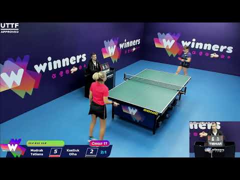 WINners CUP Table_№11_28.11.20_Mudrak Tatiana - Kostiuk Olha_17:00