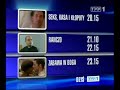 TVP1 Dżingiel Zapowiedź Dziś W Jedynce 09 11 2008