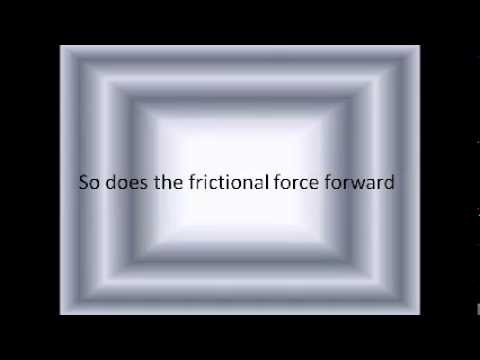 Ice skating for Physics