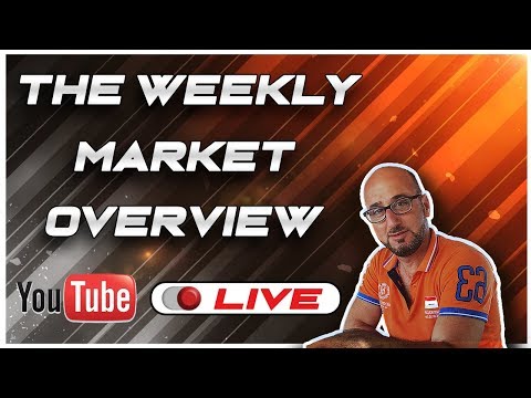 Forex | Top Down Analysis (Monthly Trade Ideas March 2019)