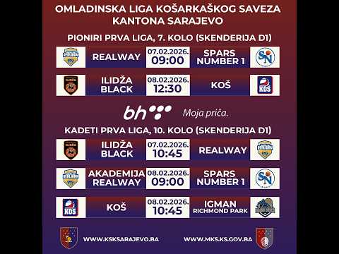Omladinska liga KSKS: Akademija Realway - Spars U16
