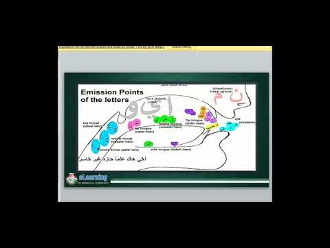 Emission of Arabic letters in Qaida
