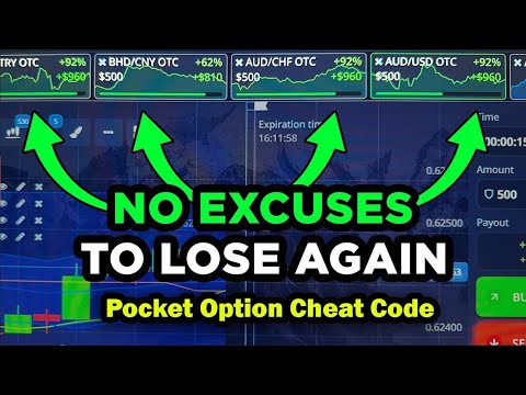 How I Combine Alligator and Fractal Indicators to Increase My Wins | Binary Option Strategy