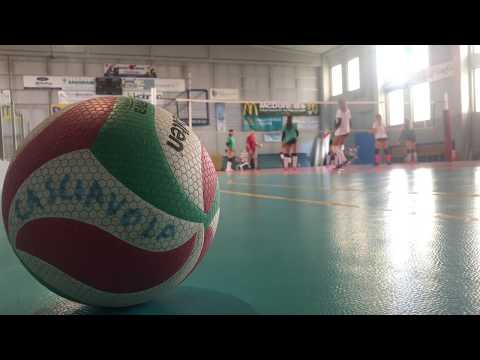 immagine di anteprima del video: Farmacia Savorani Under 16