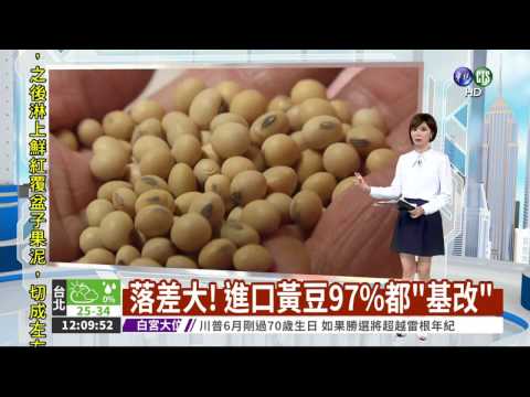 落差大! 進口黃豆97%都"基改"
