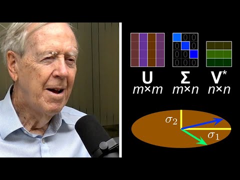 Gilbert Strang: Singular Value Decomposition
