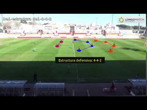 Tags - CF Reus--Defensive Structure: 4-4-2