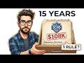 15 Years of Dividend Investing: 14 Lessons That Cost Me Real Money