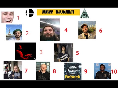 Melee Illuminati Top 10