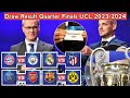 Predictions Draw Results Quarter Finals UEFA Champions League Season 2023/2024