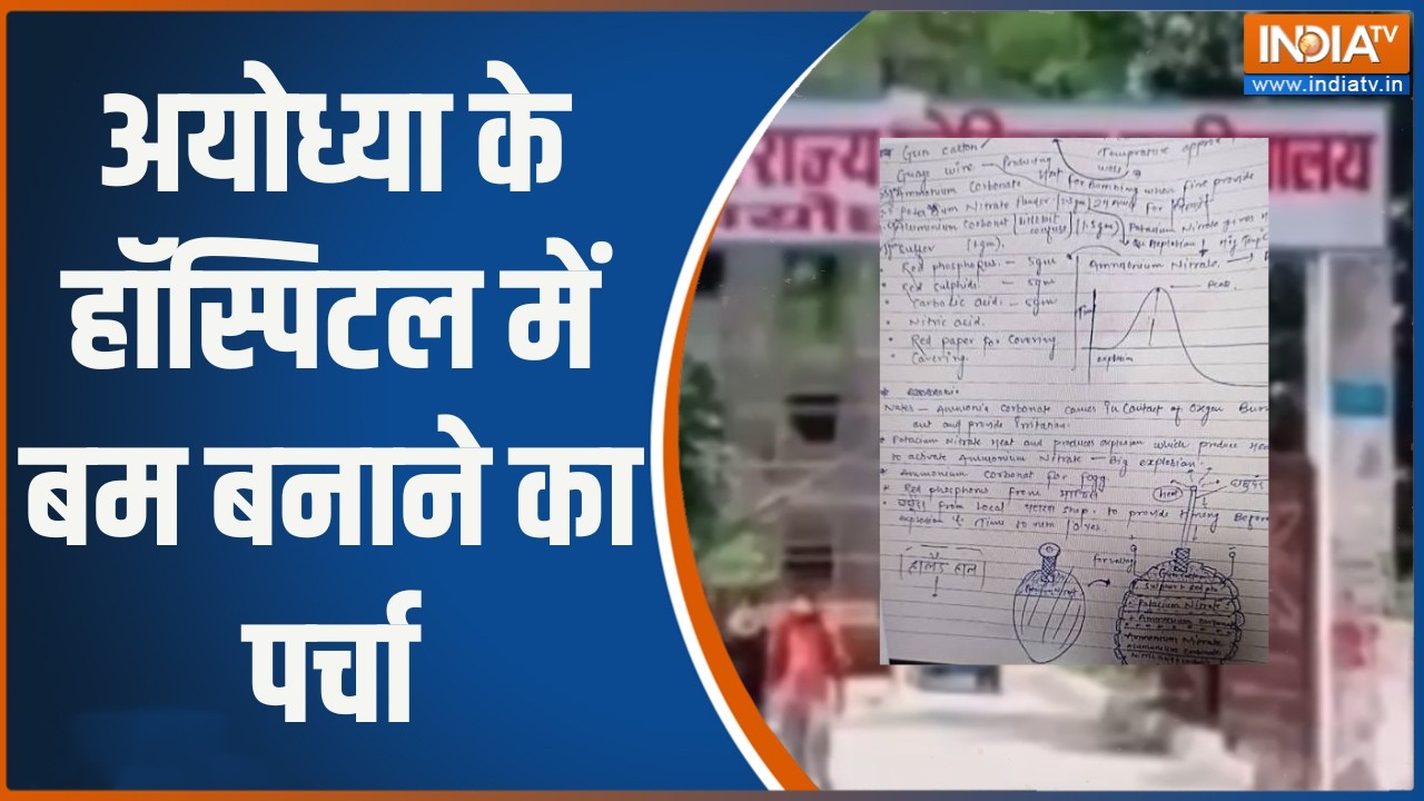 Breaking News: अयोध्या के हॉस्पिटल में बम बनाने का पर्चा | Ayodhya Hospi
