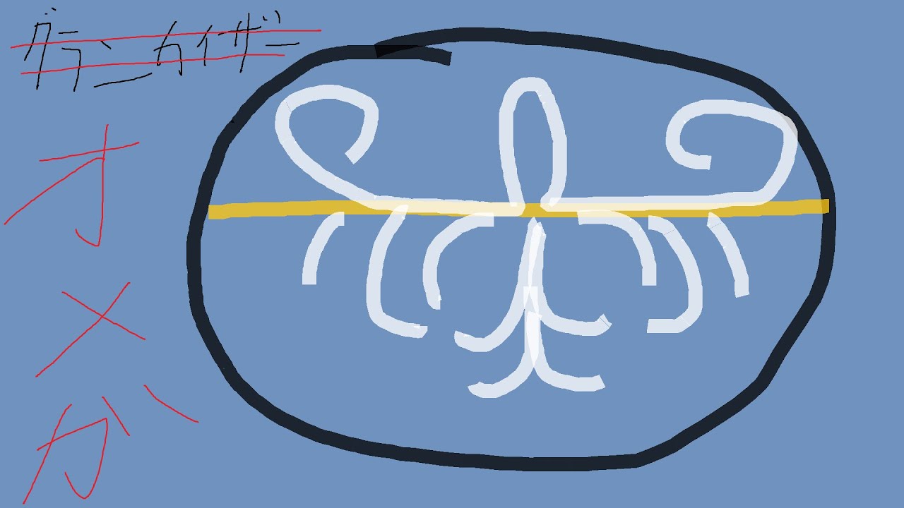 チャアクでオメガソロやるぞ！【モンハンワイルズ】