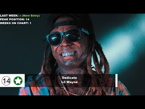 Top 50 Songs Of The Week - October 13, 2018 (Billboard Hot 100)