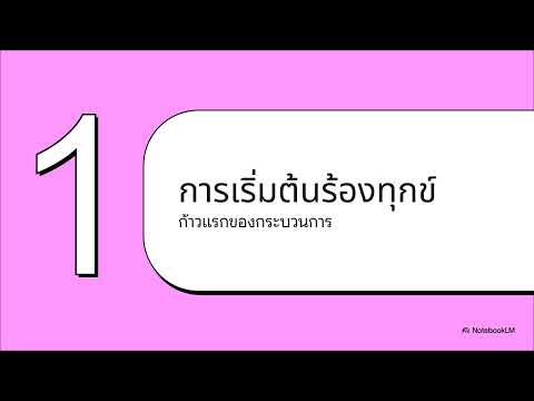 แนวทางจัดการเรื่องร้องทุกข์ 2