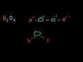 Hydrogen Peroxide Correction Video Tutorial