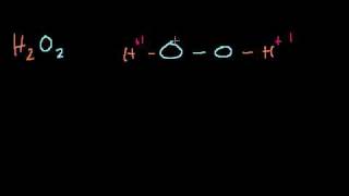 Hydrogen Peroxide Correction