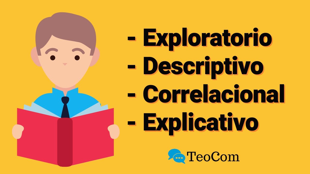 Alcances de una investigación I Metodología de la investigación