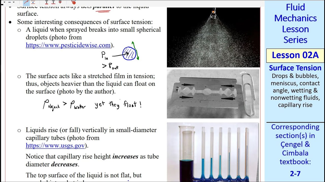 Fluid Mechanics Lesson 02A: Surface Tension