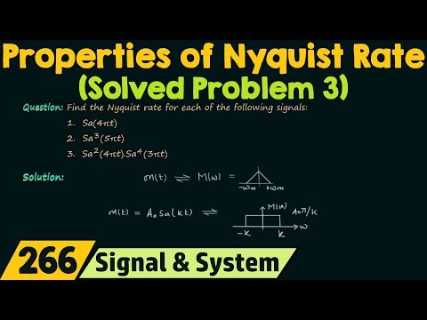 Nyquist Rate Solved Problem 3
