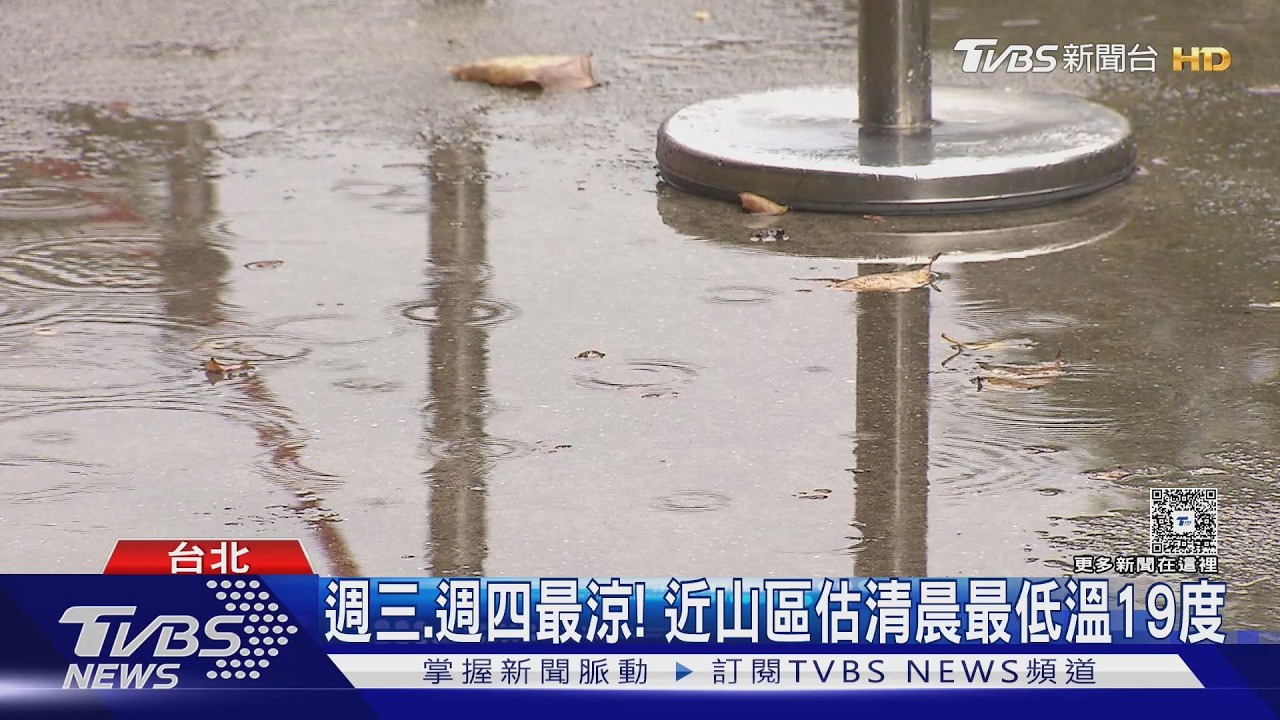 影音天氣／10/6清晨低溫急凍「下探1字頭」國慶連假變天　2地雨最猛