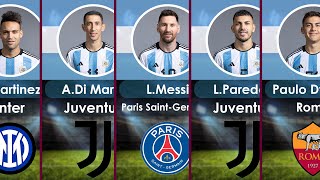 Download lagu ARGENTINA PLAYERS CLUB | World Cup Qatar 2022 mp3 Download lagu ARGENTINA PLAYERS CLUB | World Cup Qatar 2022 mp3