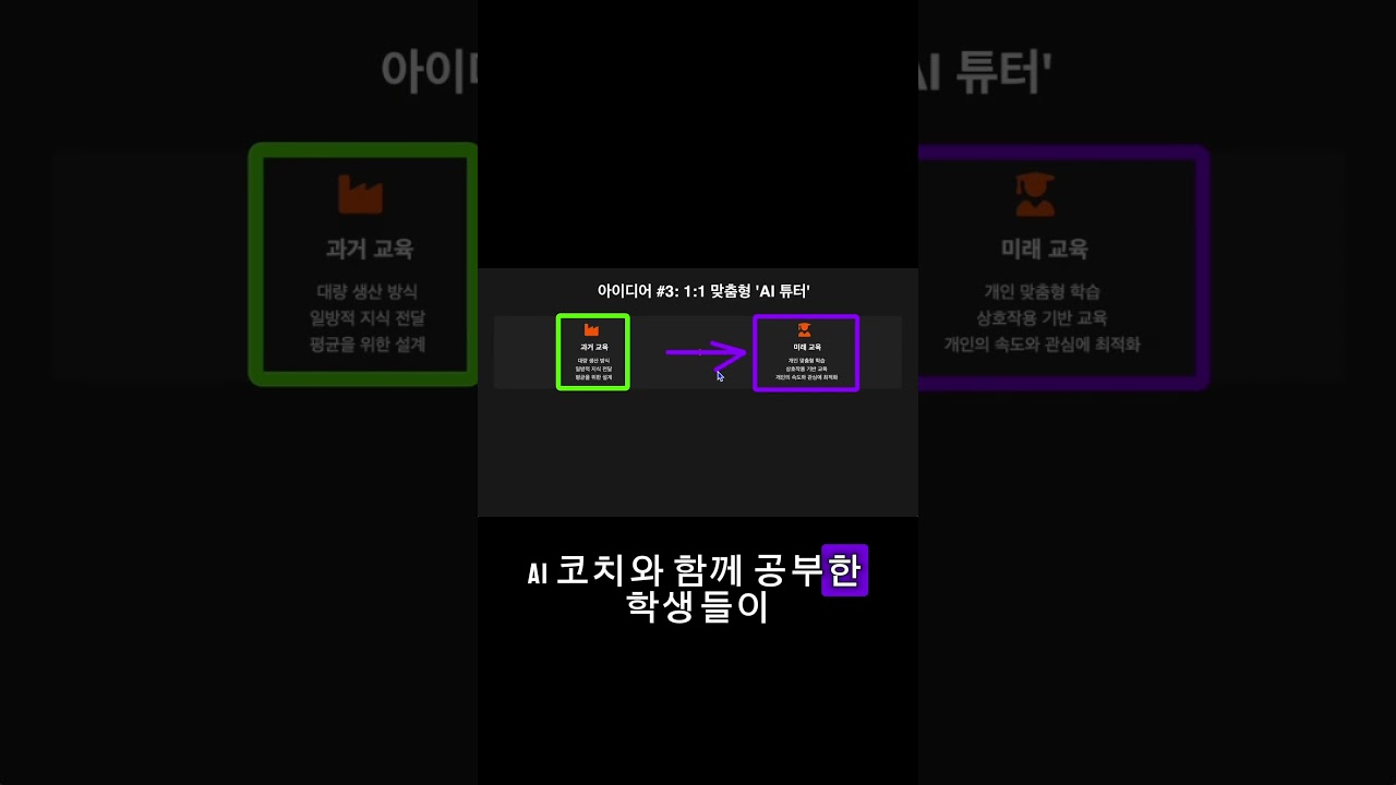 이건 좀 무섭네요 #커리어 #영어 #ai