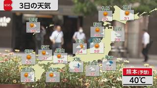 8月3日の天気