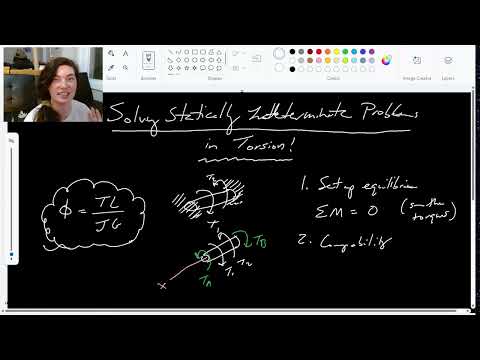 Solving Statically Indeterminate Problems (Torsion) - ENG 217 Strength of Materials - Lesson 23