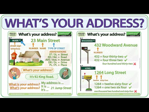 What's your address? Basic English Lesson | How to say your address in English | Essential English