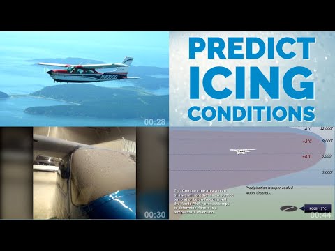 Predict Icing Conditions in 57 Seconds