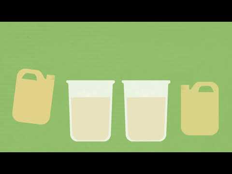 StenSkydd Greenline 2,5 l