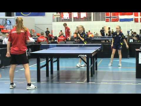 130607 6-Nations, DK-SWE, Double