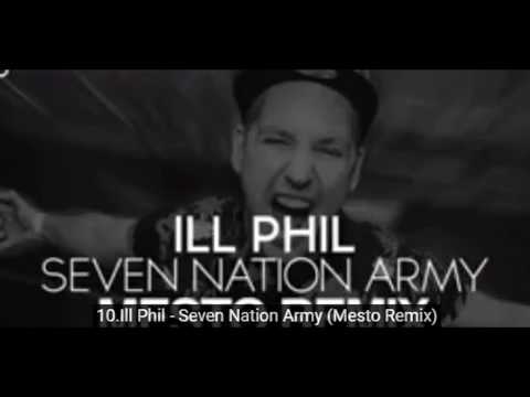 Top 10 Mesto Tracks 2017