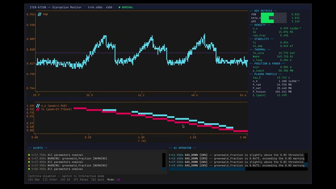 ITER-ATION project preview