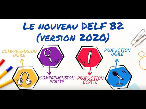 🇫🇷 LE NOUVEAU DELF B2 👩‍🎓👨‍🎓VERSION 2020