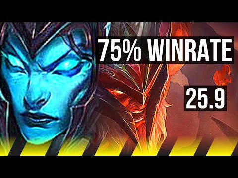 KALISTA & Maokai vs OLAF & Janna (ADC) | 75% winrate, Legendary | EUW Master | 25.9