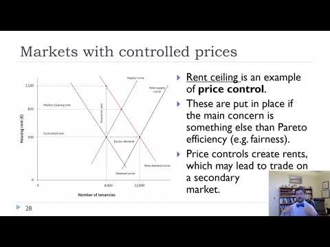 Ch11-Non-Clearing Markets