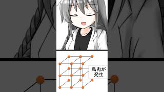 鳥肉の作り方【ショート虚言】 #shorts #vtuber