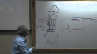 Dr.Medhat [Upper] 20/11/2013