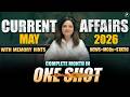 May 2026 Monthly Current Affairs Top 150 MCQs Parcham Classes May One Shot Monthly CA