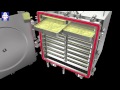 Vaccum Tray Dryer