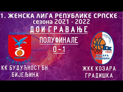 BUDUĆNOST BN - KOZARA