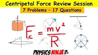 Centripetal Force Review Session