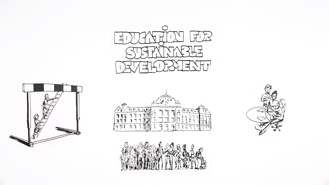 Education for Sustainable Development – A University’s Contribution