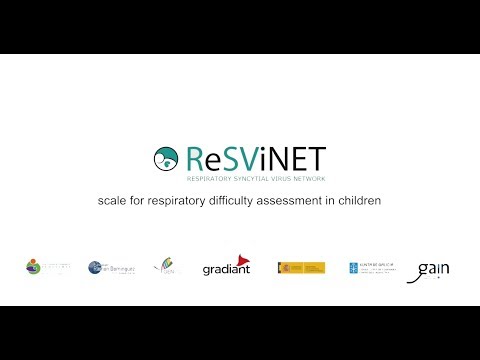 Resvinet Video