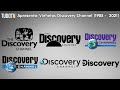 Cronologia 38 Vinhetas Discovery Channel 1985 2021